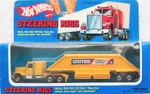 Steering Rigs 1981
