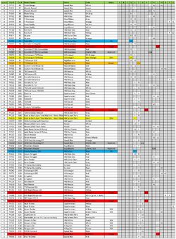2019 Mainline Checklist Hot Wheels Wiki Fandom