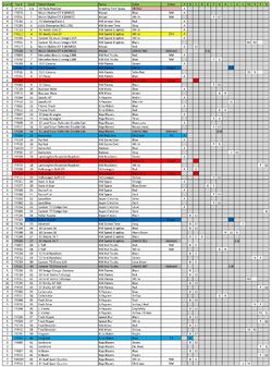 2019 hot wheels checklist deals