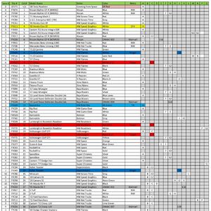 2018 hot wheels checklist