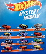 2014 Mystery Models List