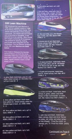 GM Lean Machine | Hot Wheels Wiki | Fandom