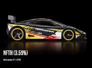 Chance to get it 3.59% of 100%(40,000)