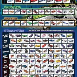 All hot wheels on sale cars list