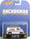 Anchorman retro
