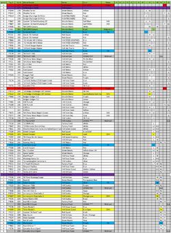 2019 hot wheels mainline checklist discount