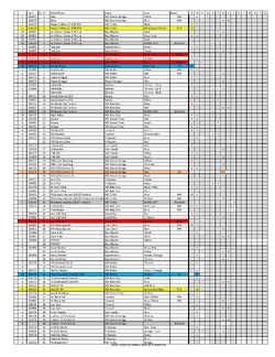 Hot wheels checklist app cheap