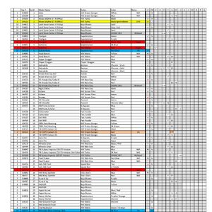 2018 hot wheels checklist