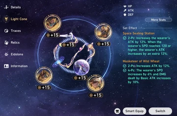 Relic | Honkai: Star Rail Wiki | Fandom