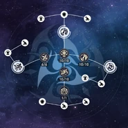 Trace Table Harmony.png (932 KB) Harmony: Sunday