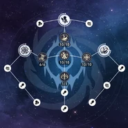 Trace Table Nihility.png (909 KB) Nihility: Black Swan