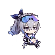 Star Rail WORLD Portrait