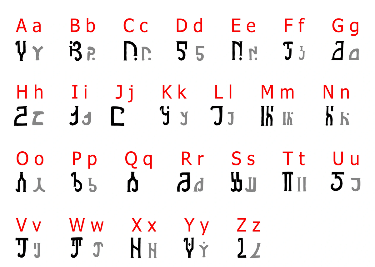 Древний латинский язык алфавит. Алфавит с цифрами. Алфавит русский с цифрами. Азбука букв и цифр. Universal script