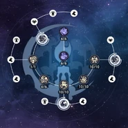 Trace Table Remembrance.png (909 KB) Remembrance: Hyacine