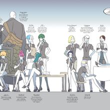 Gems Houseki No Kuni Wiki Fandom That aside though, she looks great in the final result! gems houseki no kuni wiki fandom