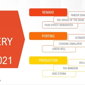 house of the dead nintendo switch