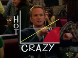 How I Met Everyone Else