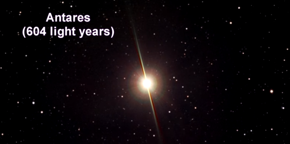 Antares | How Far Away Is It Wiki | Fandom