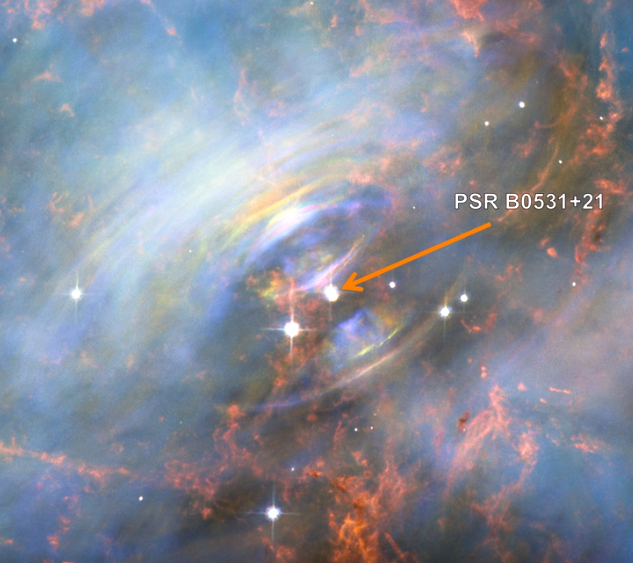 Crab pulsar | How Far Away Is It Wiki | Fandom Crab pulsar | How Far Away Is It Wiki | Fandom