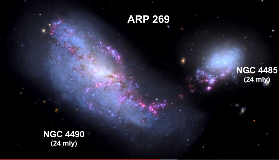 ARP 269 How Far Away Is It Wiki Fandom