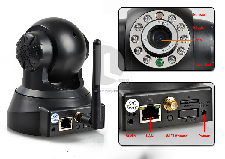 s Top Selling IP Camera Wansview Tested