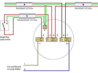 How To Wire A Ceiling Rose