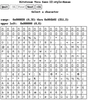 Xfd-font-viewer-screenshot