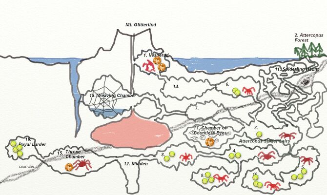 Homebrew Civilizations