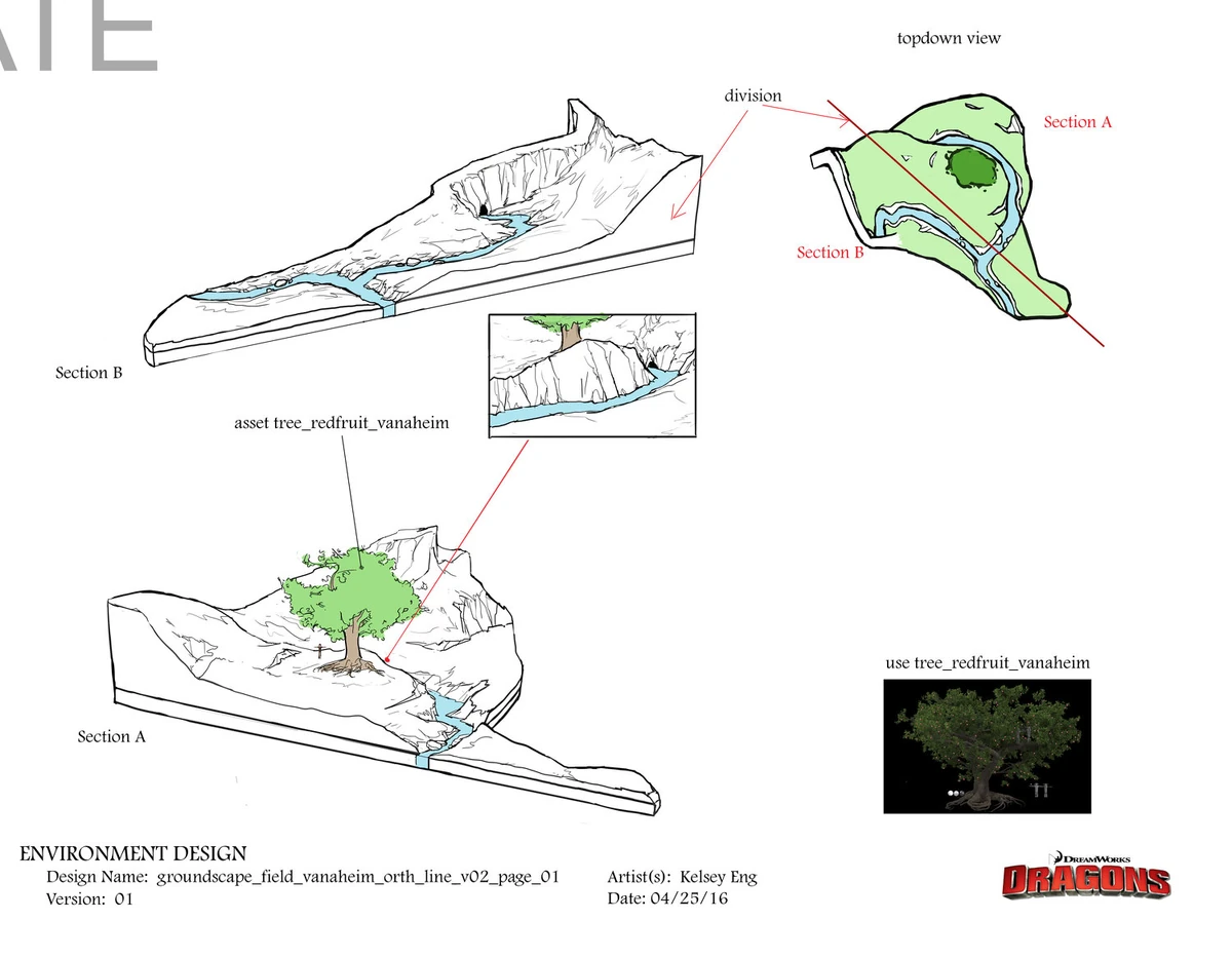 Gallery Vanaheim How to Train Your Dragon Wiki Fandom