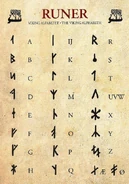 Viking Alphabet | How to Train Your Dragon Wiki | Fandom