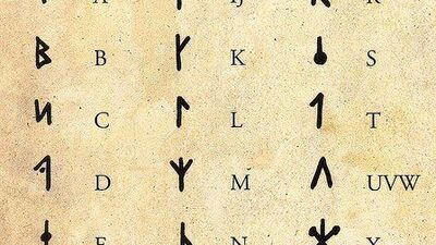 Viking Alphabet, How to Train Your Dragon Wiki