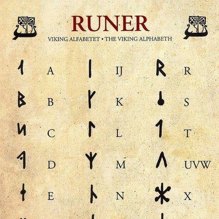 Viking Alphabet How To Train Your Dragon Wiki Fandom The official spoiler policy is.