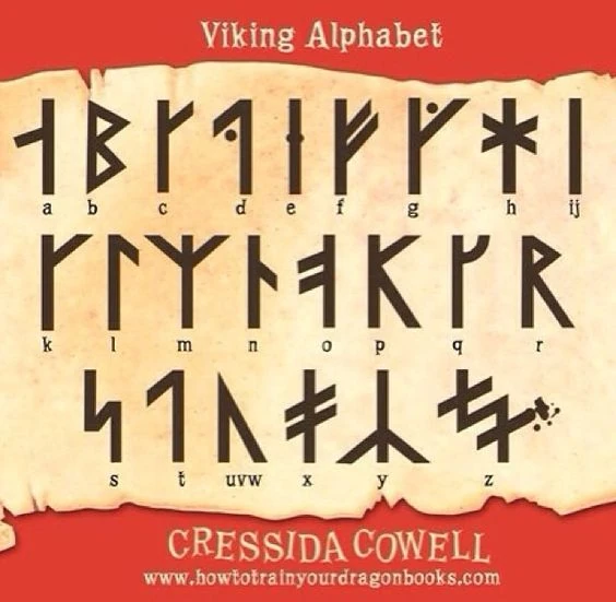 Viking Alphabet How To Train Your Dragon Wiki Fandom Viking Alphabet How To Train Your Dragon Wiki Fandom