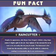 SOD-Fun Fact Raincutter Ad