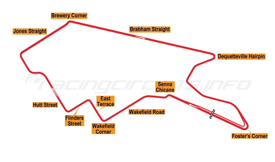 1985 Australian Grand Prix Historic Racing League Wiki Fandom
