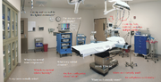 Operating-room-enviroment