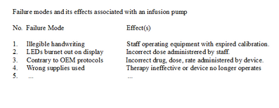 FEMA example