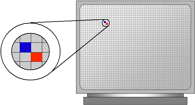 Pixel - Wikipedia