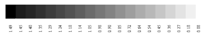 Optical Density | HTM Wiki | Fandom