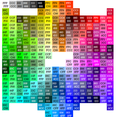 web color codes chart