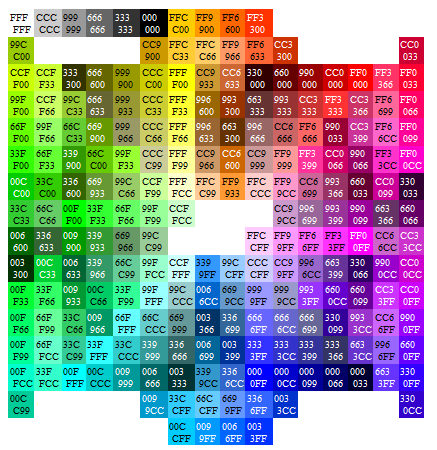 Color Codes | HTML & CSS Wiki | Fandom