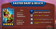TU-Easter Barf and Belch Stats