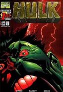 Hulk Vol 1 1 Dynamic Forces Variant (1)