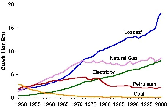 Energy Consumption.jpg