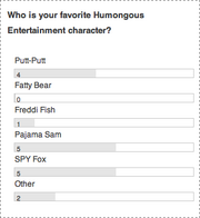 Poll March 2011