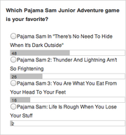 Poll 2011 Sept-Jan.png