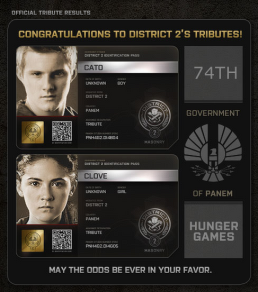 258px-District 2 Tributes.png