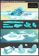 Kempy's Fortress