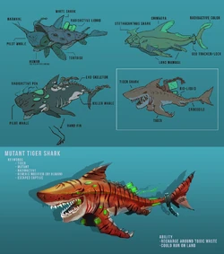 Atomic Shark | Hungry Shark Wiki | Fandom