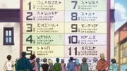 Antokiba's monthly contest list